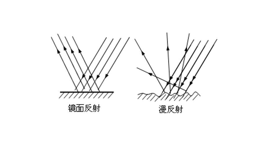  湖南八方聲學新材料股份有限公司