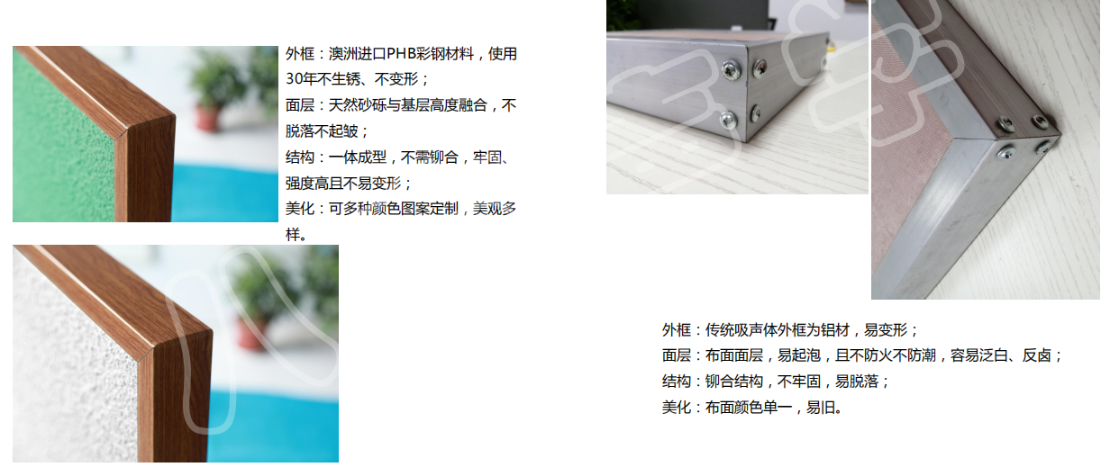 隔音門|吸音材料|隔音房|隔音門窗-湖南八方聲學新材料股份有限公司官網