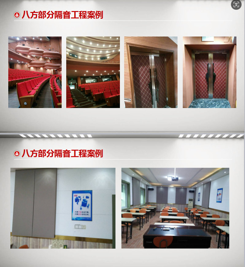 隔音房、隔音降噪、隔音門、隔音材料、吸音材料、硅晶砂、八方聲學